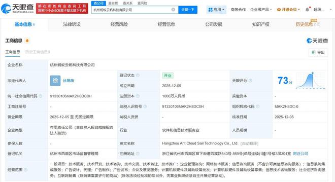 螞蟻集團在杭州成立云帆科技公司，注冊資本1000萬元聚焦計算機軟硬件批發
